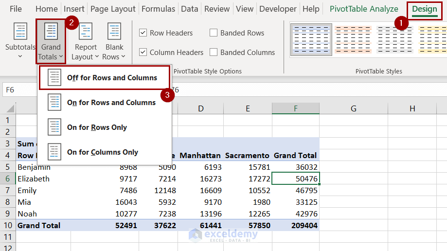 turning off grand totals for pivot table