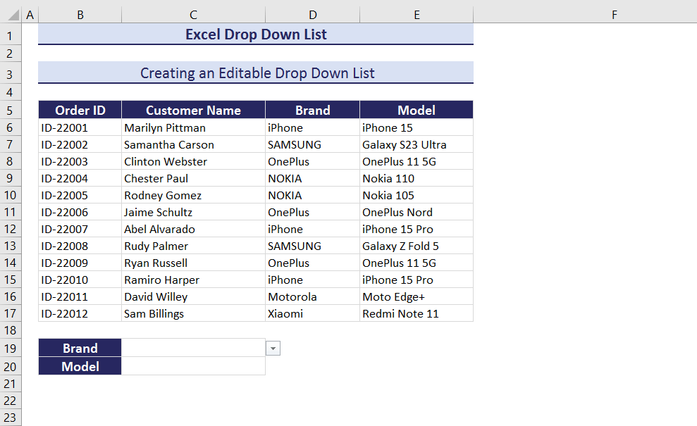  Output of Editable Drop Down