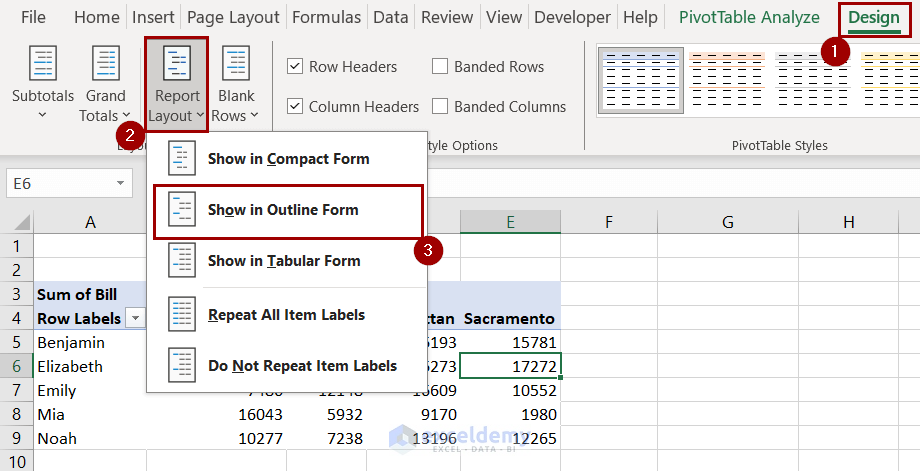 selecting outline form to remove row labels and column labels