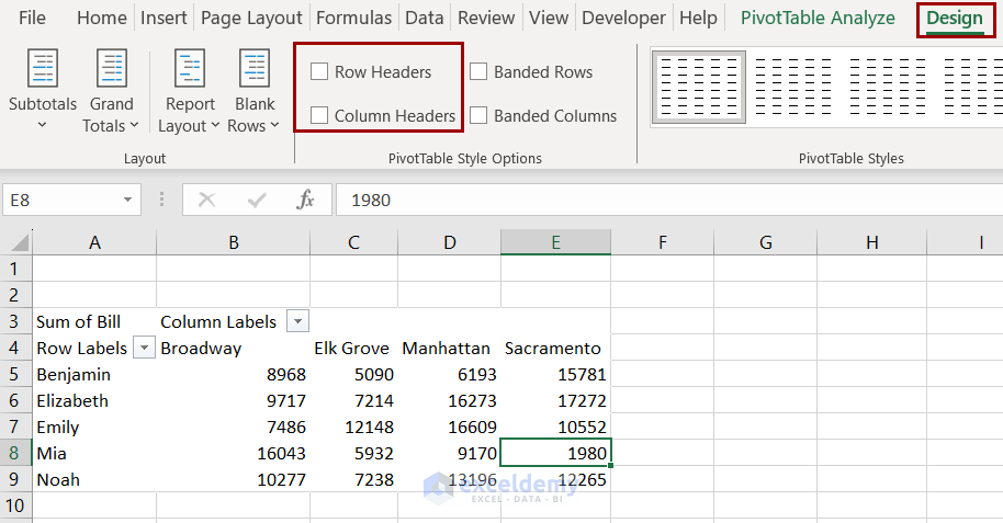row headers and column headers option in the ribbon