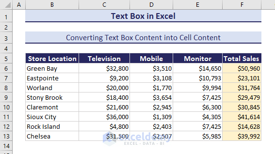 text box contents now in cell