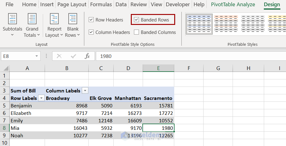 selecting banded rows for pivot table
