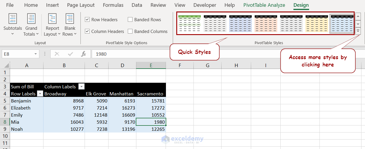 changing pivot table styles