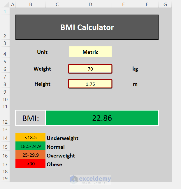 BMI calculation
