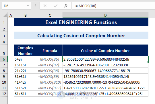 Caculating Cosine of Complex Number
