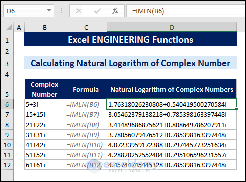 Caculating Natural Logarithm of Complex Number