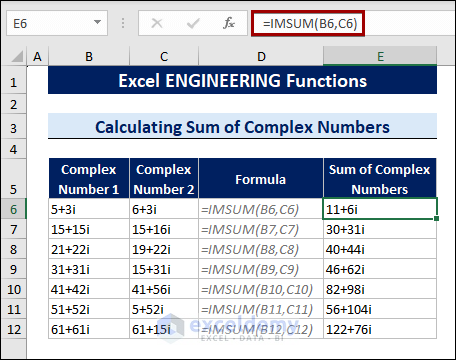 Caculating Sum of Complex Number