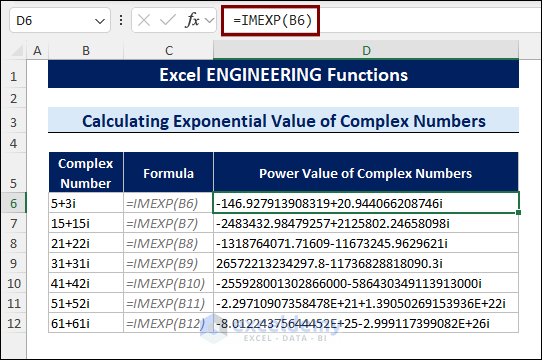 Calculating Exponential Value of Complex Numbers