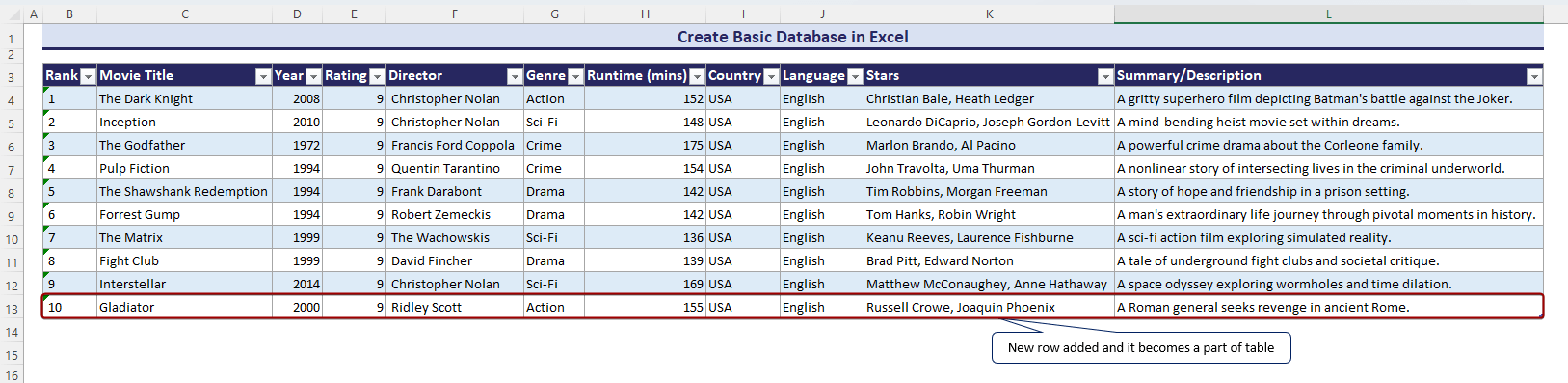 Adding a new row into the Excel database