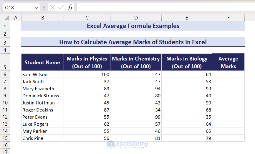 Dataset for Calculating Average Marks of Students in Excel