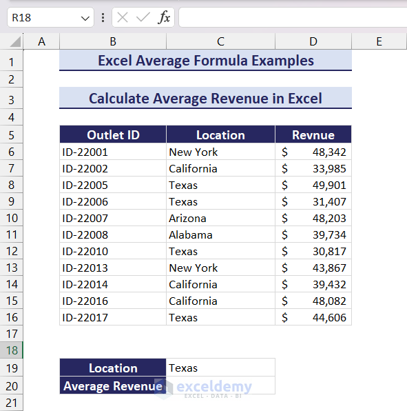 Dataset for Calculating Average Revenue in Excel