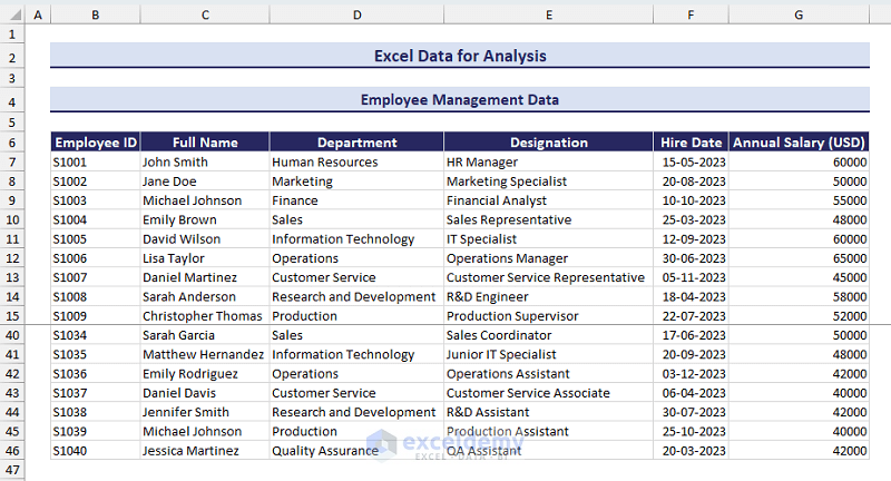 Employee Management Data for Analysis in Excel