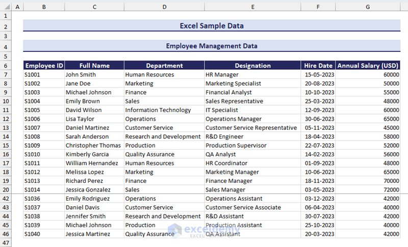 Employee Management Data Sample