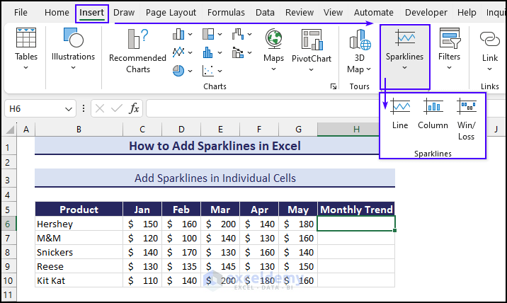 how to add sparklines in Excel
