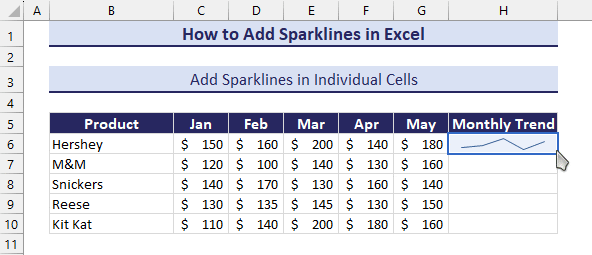 using fill handle feature on excel sparklines