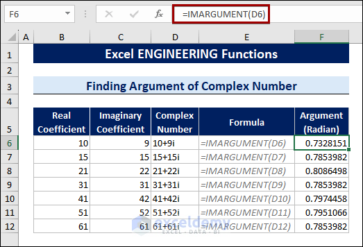 Finding Arguments of Complex Number