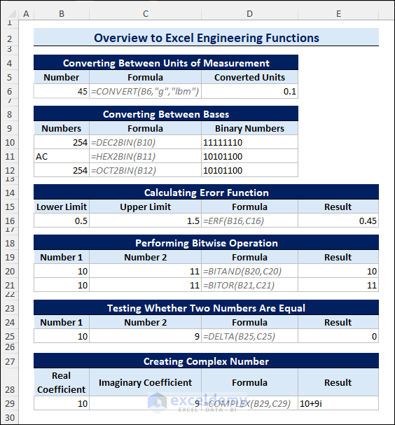 Overview to Excel Engineering Functions