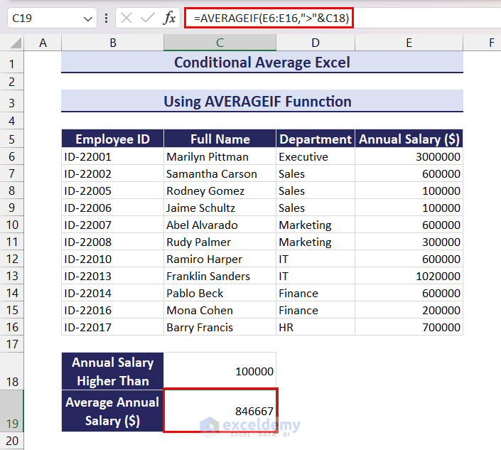 Using AVERAGEIF Function to Calculate Average with Numerical Condition in Excel
