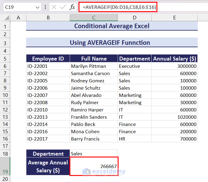 Using AVERAGEIF Function to Calculate Conditional Average in Excel