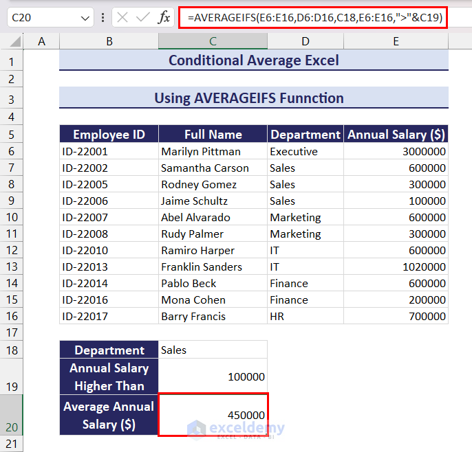 Using AVERAGEIFS Function to Calculate Average with Multiple Conditions in Excel