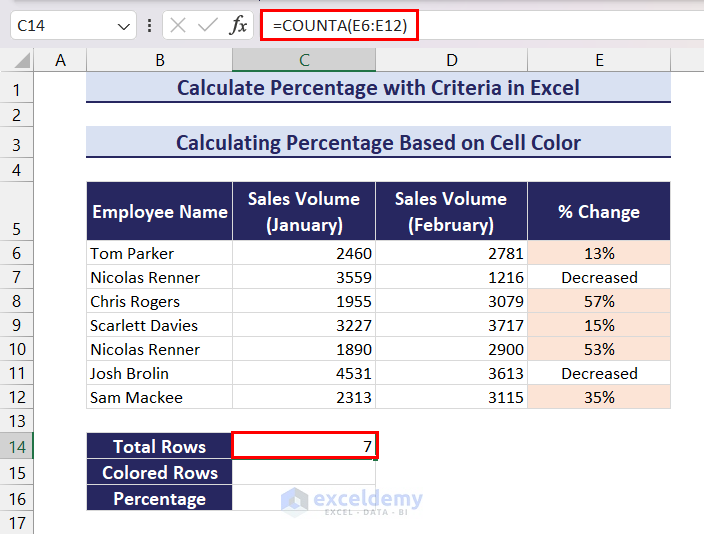 Using COUNT Function to Calculate Total Rows in Excel