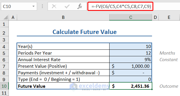 applying FV function without payment 