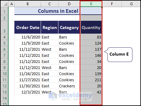 overview of columns in Excel