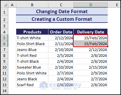 dates after applying custom format