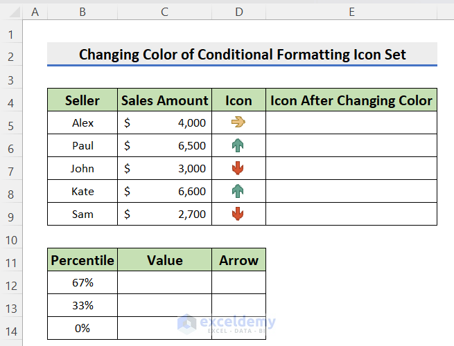 Create a table with the percentile value