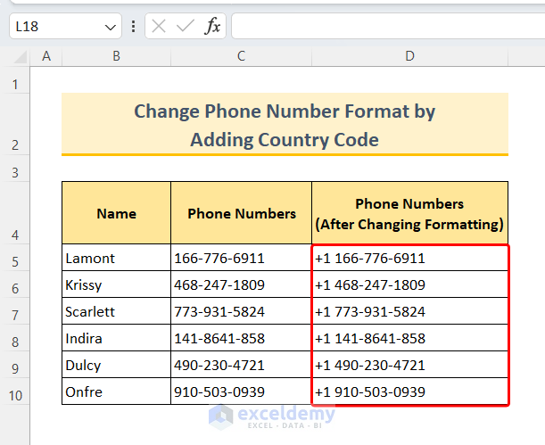 Phone Numbers After Adding Country Code