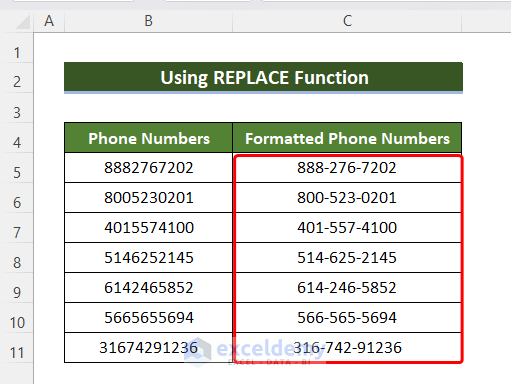 Formatted Phone Numbers with Dashes