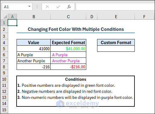 Changing Font Color With Multiple Conditions