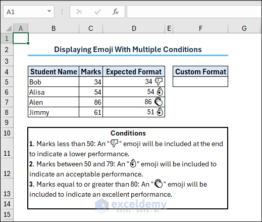 Displaying Emoji With Multiple Conditions