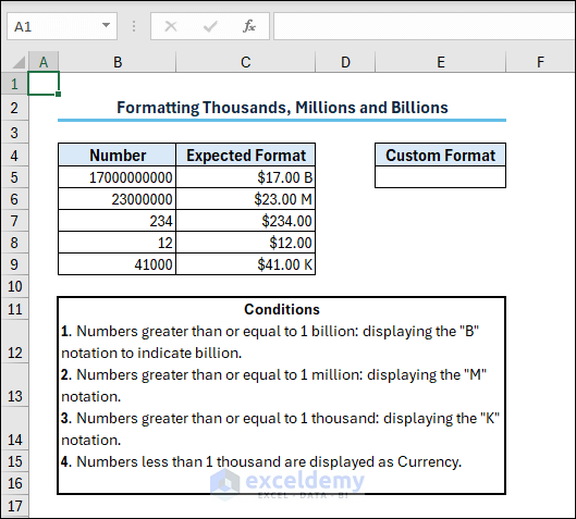 Formatting Thousands, Millions and Billions (Extend)
