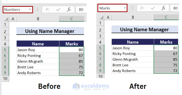 Overview image of how to edit name box in excel