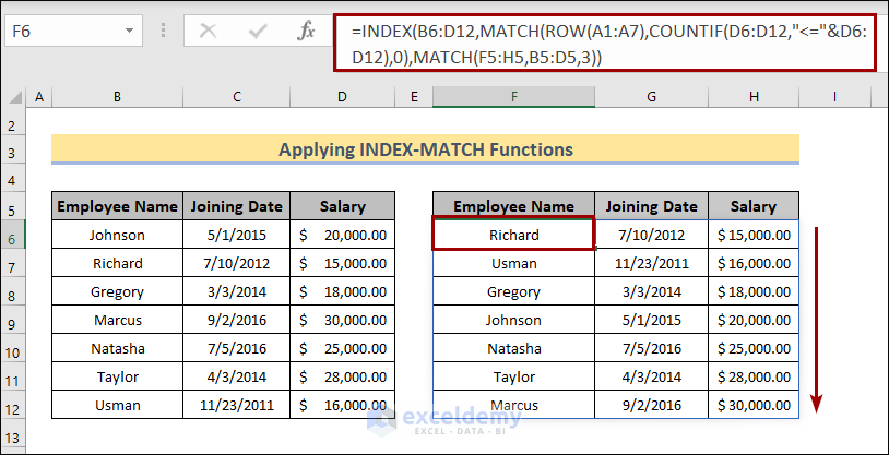 Applying INDEX-MATCH functions to sort data ascendingly