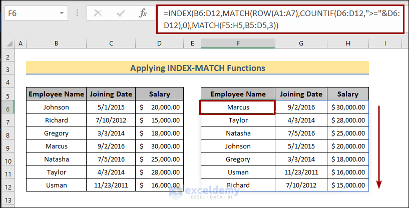 Applying INDEX-MATCH functions to sort data desscendingly