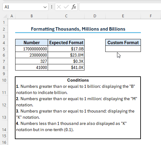 Output of Formatting Thousands, Millions and Billions with multiple conditions