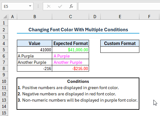 Output of changing font color based on multiple conditions
