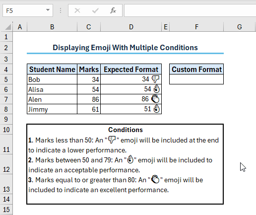 Output of displaying emoji using custom number format with multiple conditions