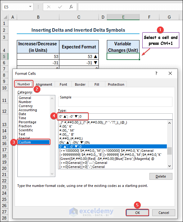 Select a cell and apply the given formatting code to insert delta and inverted delta symbols