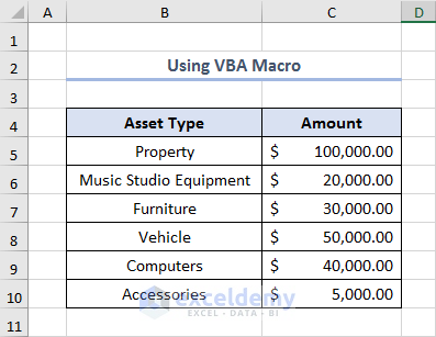 Apply ANF Using VBA Macro