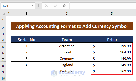 accounting format
