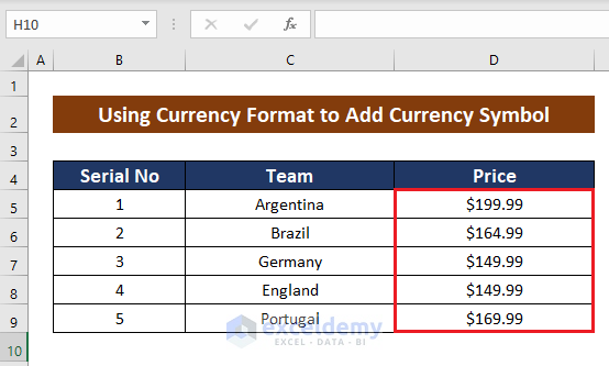 currency format
