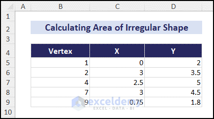 Calculating area of irregular shape