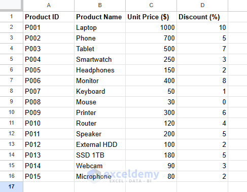 Creating a Dynamic Price Quote Generator in Google Sheets