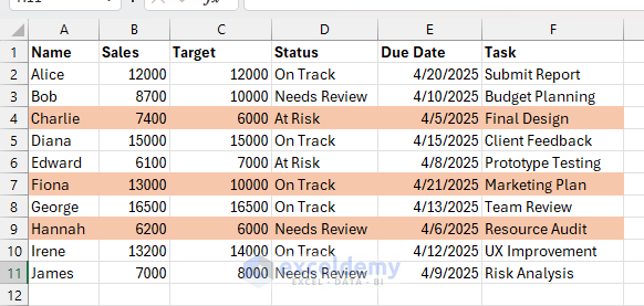 Advanced Conditional Formatting Techniques in Excel