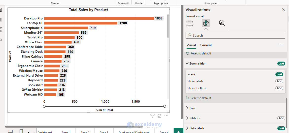 Customizing the Look & Feel of Reports in Power BI