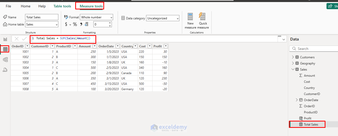 Power BI Data Modeling Essentials: Building Relationships and Mastering DAX