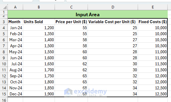 Getting Started with Excel for Financial Modeling